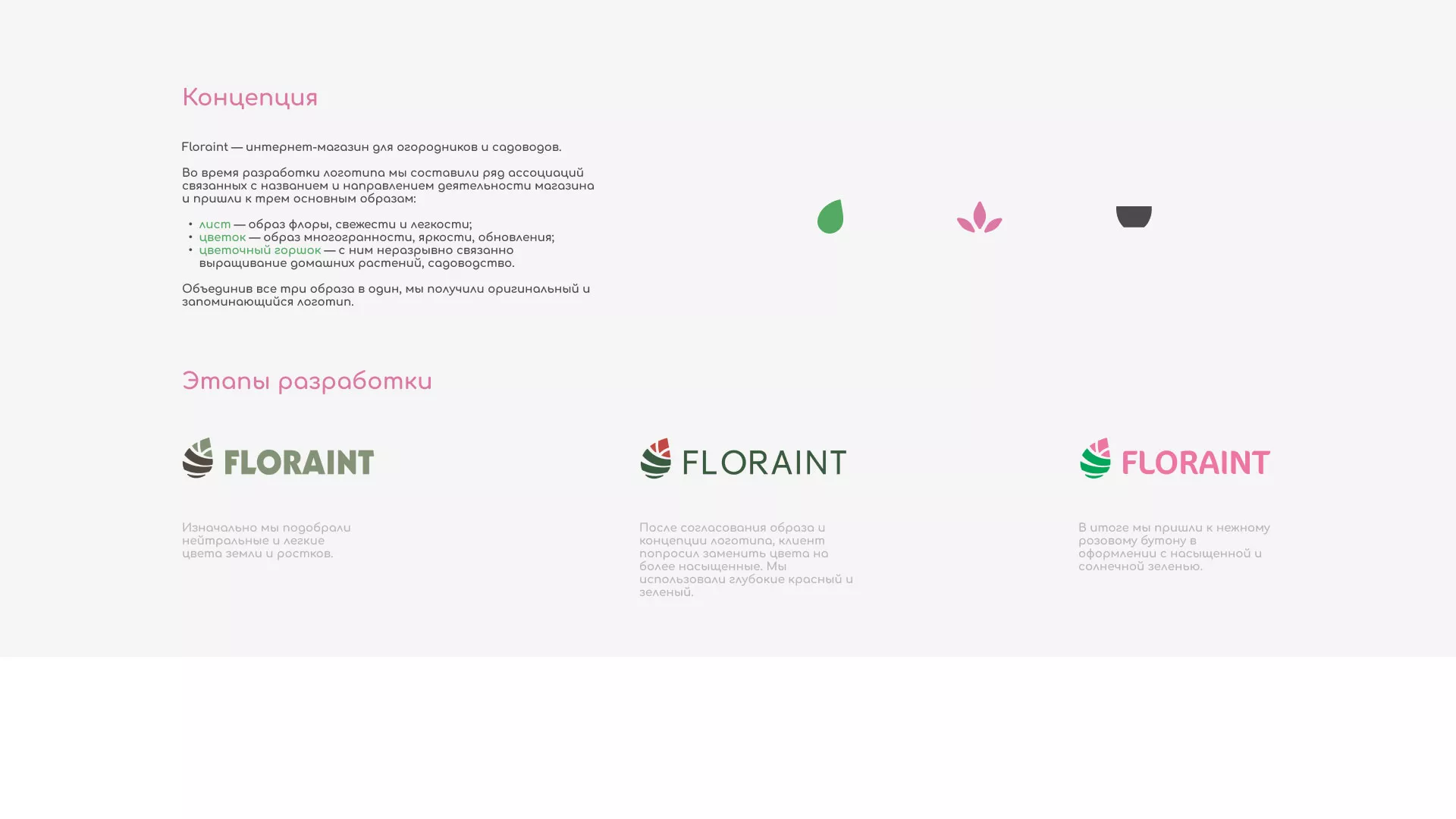Создание логотипа и интернет-магазина «FLORAINT» в Новой Ляле